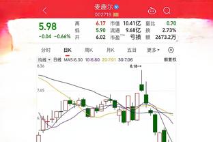 稳定输出！马尔卡宁半场10中6砍最高15分 三分6中3